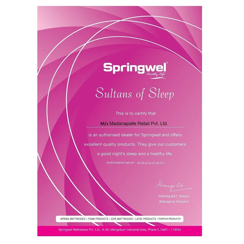 Pocket Spring Mattress Springwel Softech - PU Foam